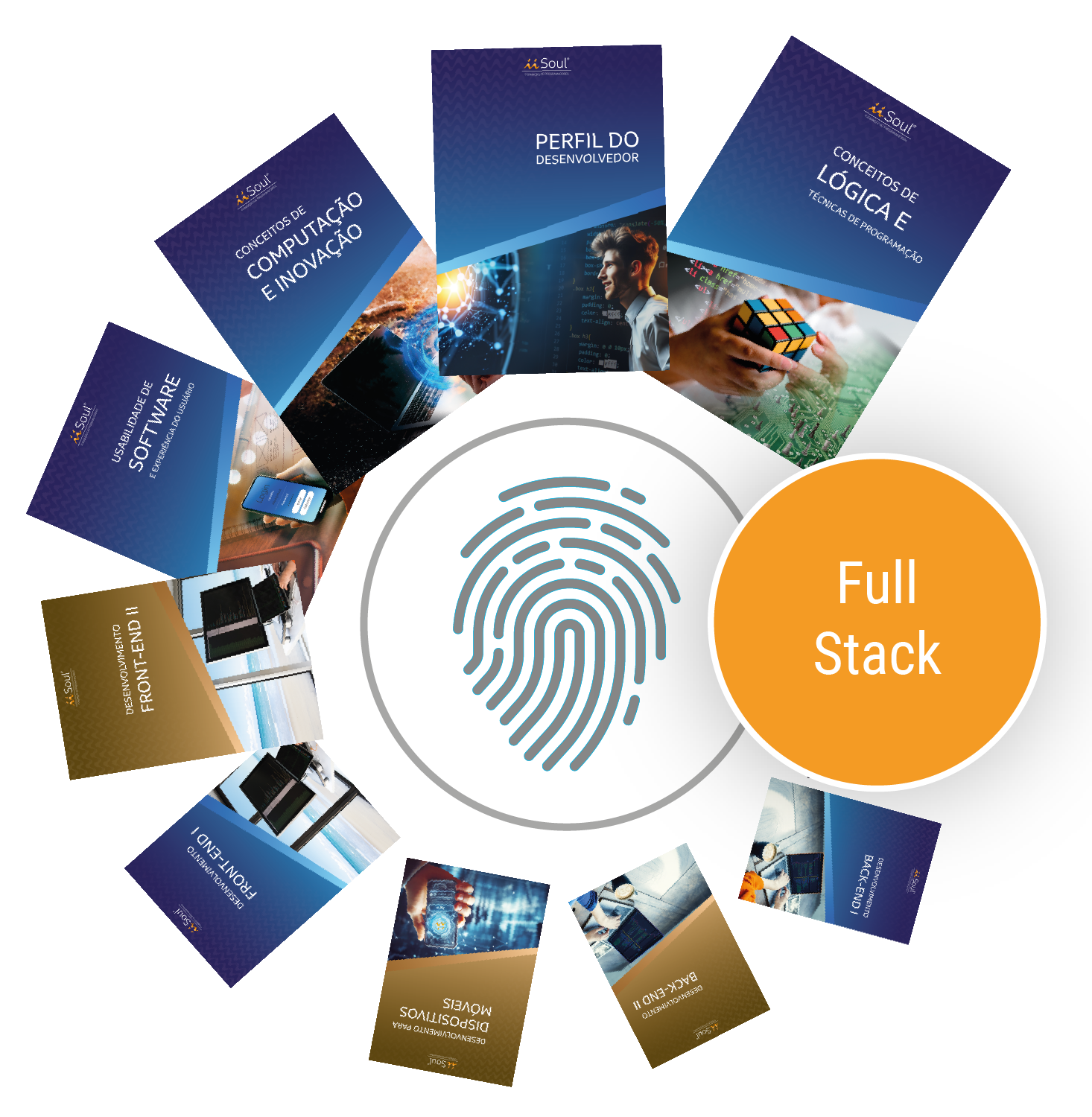 Capa da Certificacao Completa - Desenvolvimento Full-Stack